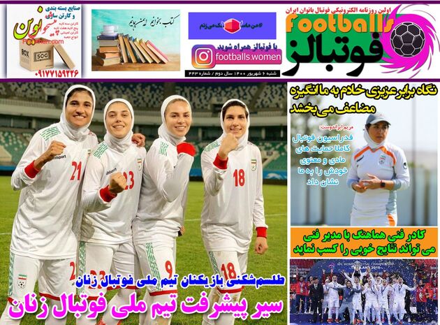 Footballs