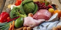 روش تغذیه درمانی برای کووید 19