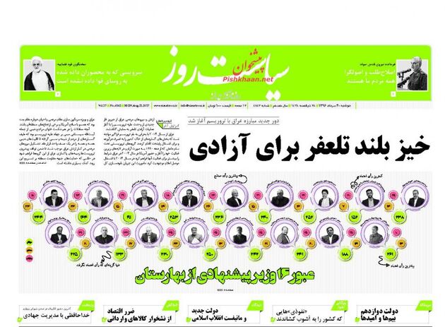 صفحه اول روزنامه های دوشنبه 30 مرداد