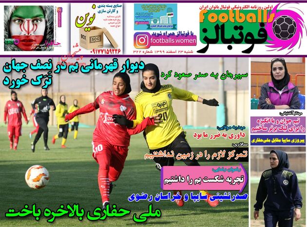 Footballs
