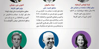 حامیان برجام در رأس دولت جو بایدن /معرفی ۶ عضو مهم کابینه