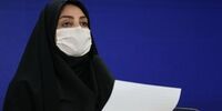 اهمیت تهویه هوا در جلوگیری از انتقال ویروس کرونا