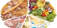 رابطه رژیم غذایی با شدت علائم کرونا
