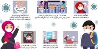  اعلام پروتکل‌های بهداشتی آموزش حضوری در مدارس
