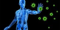 یک روش ساده و سریع برای تقویت ایمنی بدن 