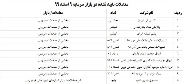 پیام ناظر