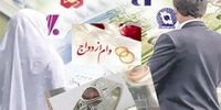 بخشنامه جدید وام ازدواج ابلاغ شد / مبلغ تسهیلات قرض‌الحسنه ازدواج 1402 چقدر است؟