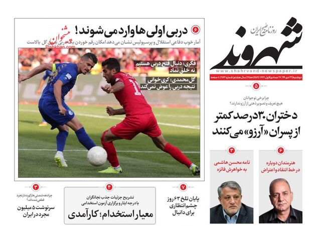 Shahrvand