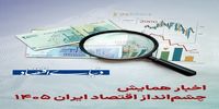 همایش چشم‌انداز اقتصاد ایران ۱۴۰۵