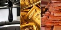 پیش بینی قیمت نفت و فلزات پایه
