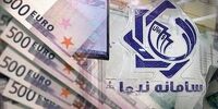 قیمت دلار نیما؛۲۴ هزار و ۹۵۰ تومان