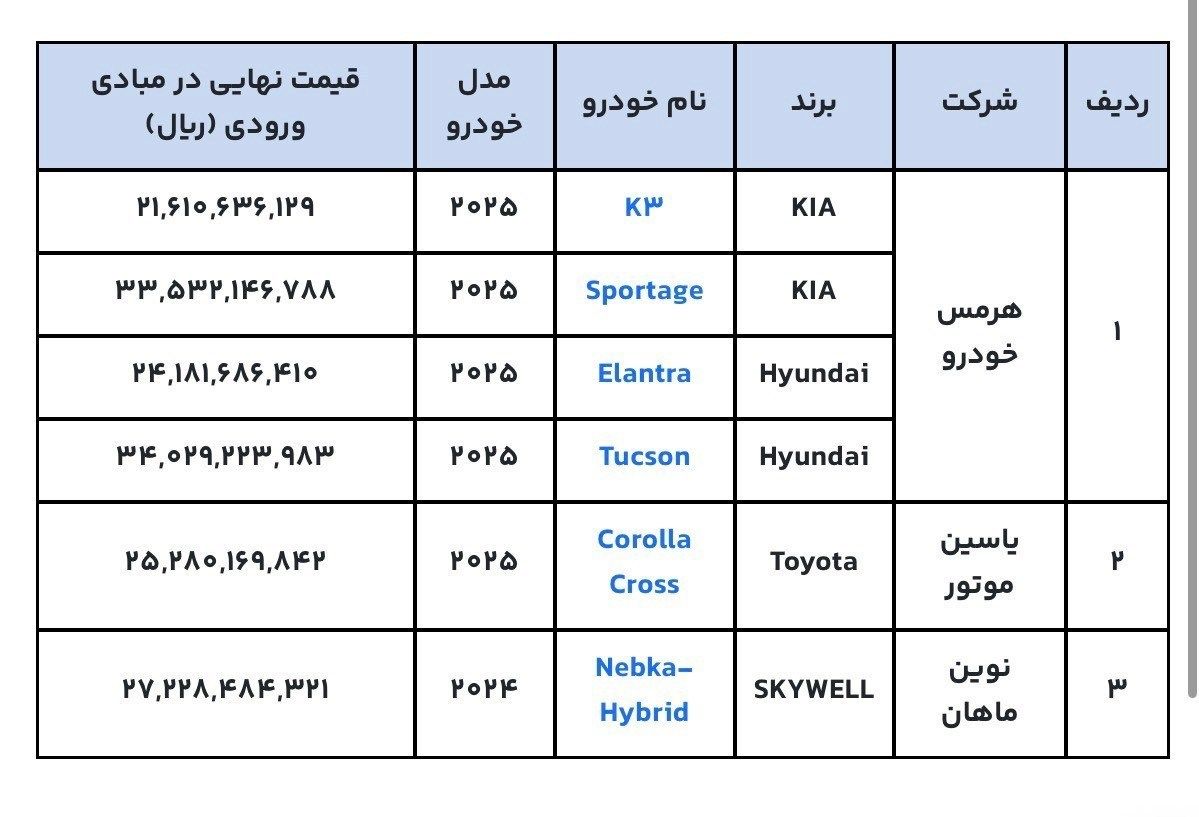 آغاز فروش 6 خودروی وارداتی + قیمت 2