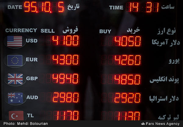 بازار ارز