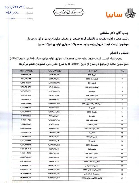 قیمت جدید محصولات سایپا و پارس خودرو اعلام شد