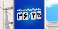 افزایش بازدهی صندوق درآمد‌ثابت افران به ۳۶.۲ درصد
