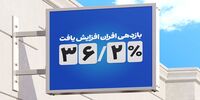 افزایش بازدهی صندوق درآمد‌ثابت افران به ۳۶.۲ درصد