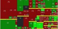 حقیقی‌هایِ بازار سهام، پول ها را کجا بردند؟ +اینفو
