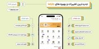 نقش نوآوری در اقتصاد گردشگری ایران