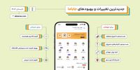 نقش نوآوری در اقتصاد گردشگری ایران