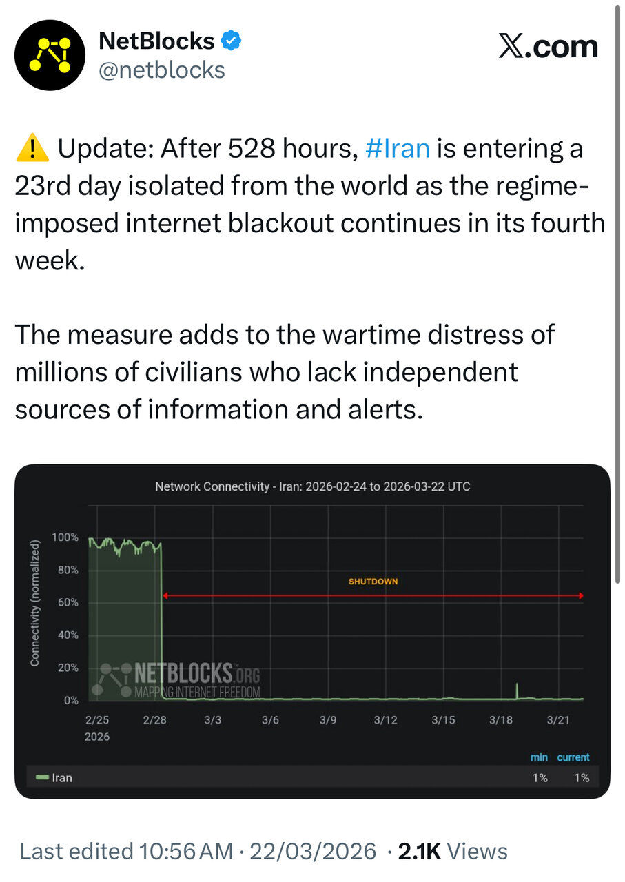 ورود به چهارمین هفته قطع اینترنت در کشور