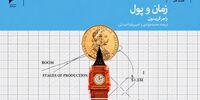 پول چگونه مسیر تولید را منحرف می‌کند؟ | از اعتبار ارزان تا بحران سرمایه | رونق‌های مصنوعی به رکود و بحران می‌انجامد 