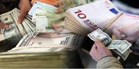 جزئیات نرخ رسمی ارز طبق اعلام بانک مرکزی
