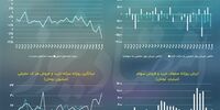 فرار نزدیک به 3 همت پول حقیقی از ابتدای هفته/ پیش بینی بازار سهام امروز 4 بهمن