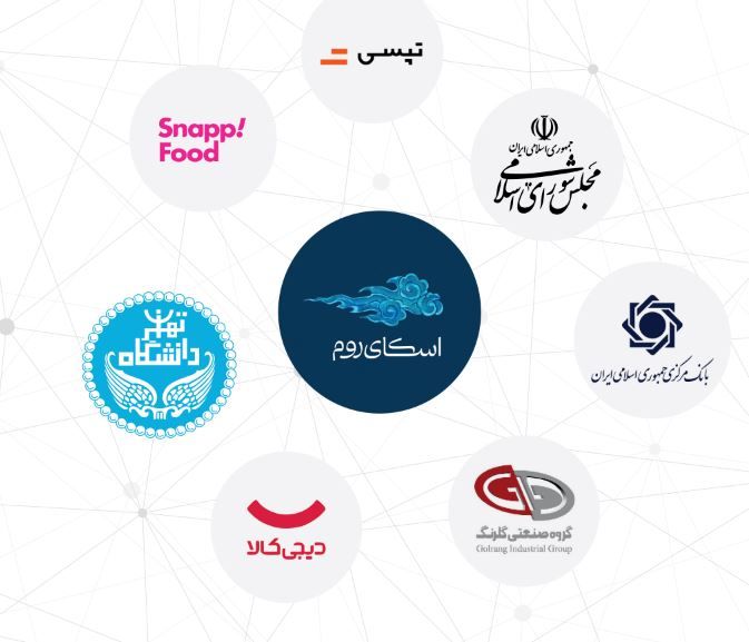 همکاری اسکایروم با بیش از 60 هزار مشتری در حوزههای متنوع