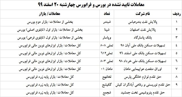 ناظر