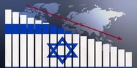 چالش بزرگ اسرائیل؛ اقتصادی که در بدترین اوضاع قرار دارد!