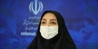 این استان‌ها بیشترین بیمار و مرگ و میر کرونایی را دارند