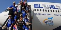 هشدار صریح تل آویو به اسرائیلی ها برای سفر به امارات و بحرین