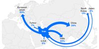 نقشه مقاصد صادرات نفتی ایران/ چین قاطع‌ترین خریدار نفت