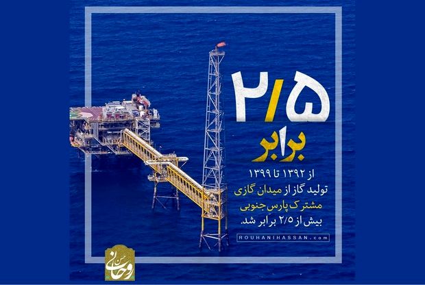 آمار سایت حسن روحانی از تولید گاز در دولت قبل + جزئیات