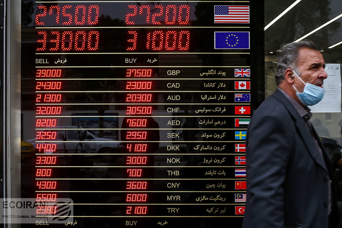 شوک مذاکرات وین به قیمت دلار در ایران