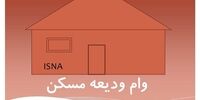 خبر خوش به متقاضیان وام اجاره