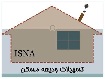 تسهیلات کمک ودیعه مسکن چه زمانی ۲ برابر می‌شود؟