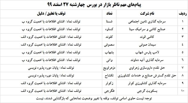 پیام