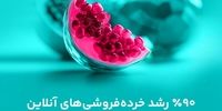 فینتک، خرده‌فروش‌ها و غذا؛ پر ترافیک‌های یلدای ۱۴۰۴