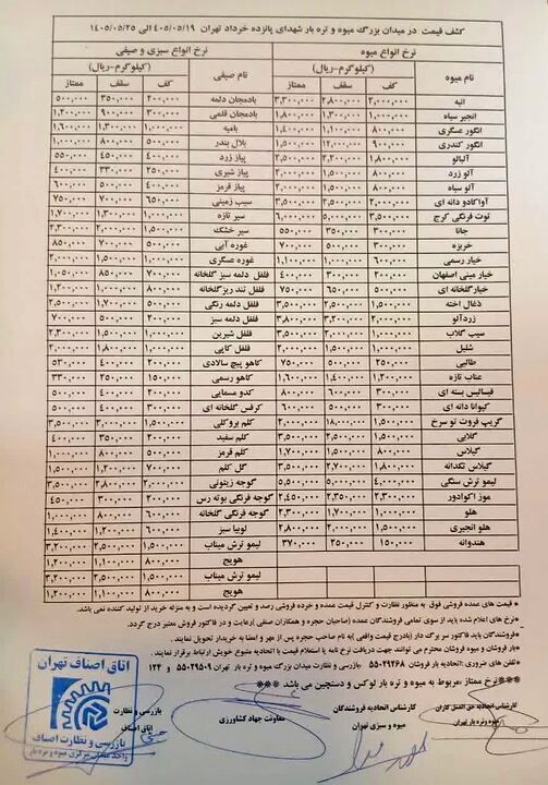 قیمت عمده میوه و سبزیجات هفته جاری تعیین شد+جدول