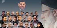 سه پیچ خطرناک دولت رئیسی در بهار ۱۴۰۲