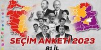 رقابت نفس‌گیر انتخاباتی در ترکیه / وضعیت اردوغان در چه حال است؟