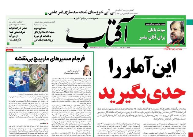 AftabYazd