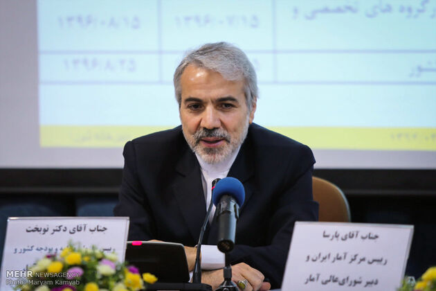 جلسه شورای عالی آمار