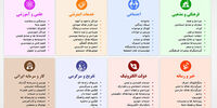 ۱۶ سال فیلترشدگی!