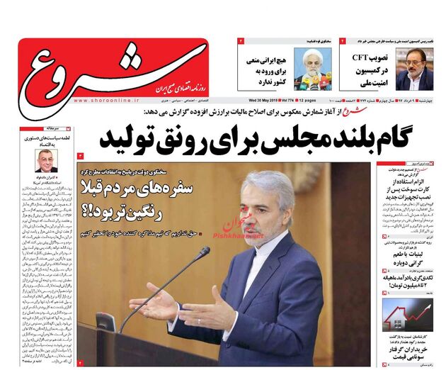 Shorou
