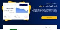 راهنمای خرید طلای آب شده از میلی + مزایا