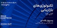 برگزاری رویداد رونمایی از «تکراسا اینسایت»/ انتشار گزارش «تکنولوژی‌های بازاریابی ایران ۱۴۰۳»