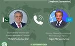 خبر رایزنی گروسی با وزیر خارجه پاکستان/ تفاهم اسلام‌آباد بهترین راهکار برای کاهش تنش‌هاست – اقتصادنیوز