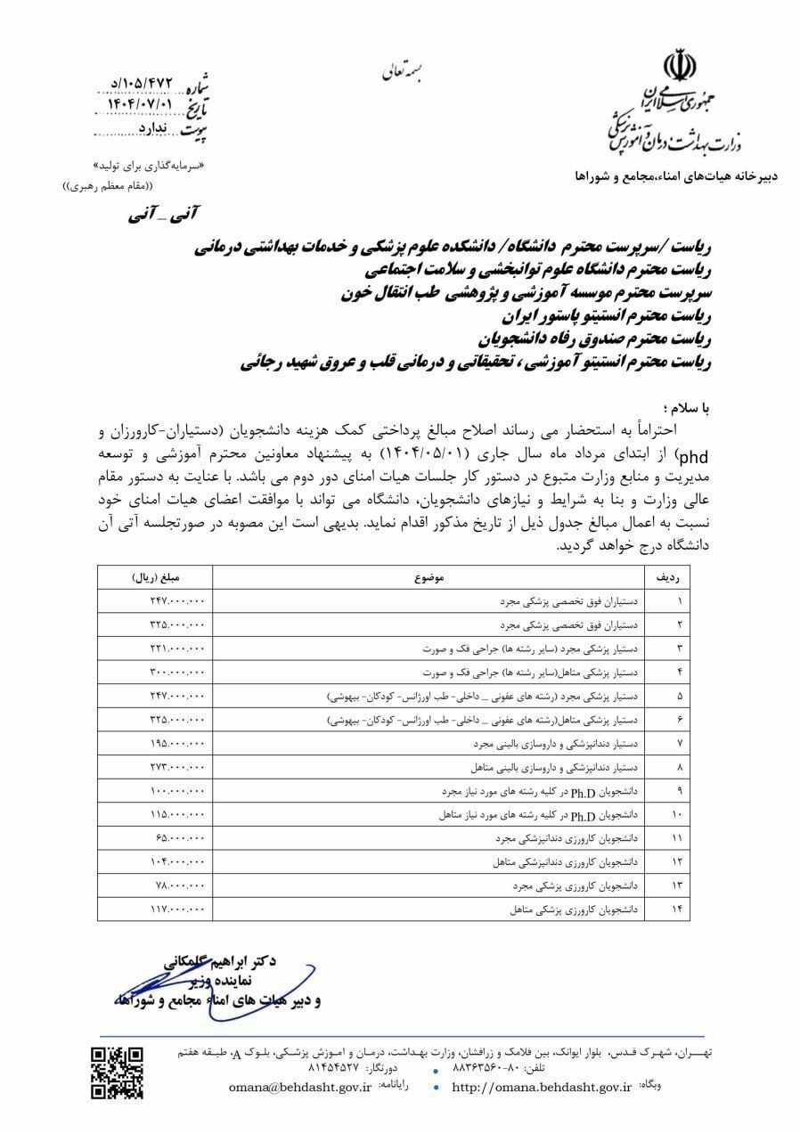 افزایش حقوق دستیاران پزشکی با دستور وزیر بهداشت ابلاغ شد + جدول 2